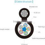 Figure 8 Fiber Optic Cable GYTC8A-148 Core Aerial Cable Light Armored Cable thumbnail-2