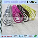 FUDE Iron metal single spiral---nylon coated wire                        
                                                Quality Choice