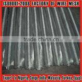 Galvanized Insect Mesh