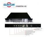 Professional hd Wireless Microwave Cofdm Transmitter thumbnail-6