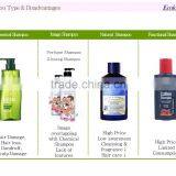 Ecolove Shampoo thumbnail-2
