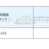 High Quality Aluminium Armur Tape thumbnail-2