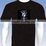 High Brightness Popular Hot Selling EL Panel for T-shirt thumbnail-1
