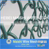 MALLA CICLONICA Rollo