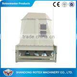 [ROTEX MASTER]2016 Slide Valve Vibration Counter Flow Cooler for Sale thumbnail-2