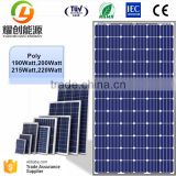 China factory solar panel manufacture for poly 190watt 200watt 210watt 220watt