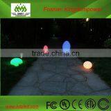 China Manufacturing Illumination Led Garden Light thumbnail-4