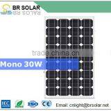Cheap Price OEM Available Solar Panel Manufacturers in China Quality Choice Most Popular