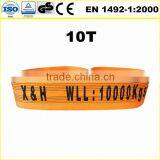 10T Double Flat Polyester Web Sling thumbnail-1