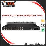 8xDVB-S2/T2 Tuner Multiplexer IP/ASI