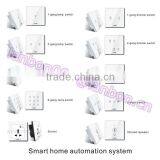 Popular Power Saving Finger Touch Sensor