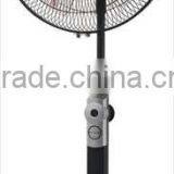 Pedestal Standing Fans thumbnail-1