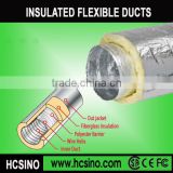 High temperature resistant thermally insulated ventilation hose
