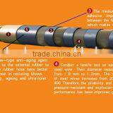 Concrete Pump End Hose From China Proffessional Manufacturer thumbnail-2