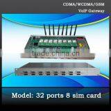 8 Port 32 Sim Gsm/cdma/wcdma Voip Terminal Gateway,goip 3g
