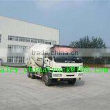 Brand New Concrete Mixer Truck for Sale With Low Price thumbnail-1