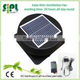 Solar Vent Fan Solar Panel Powered 12 Inch Solar Fan Attic Ventilation Use Industrial Centrifugal Fan thumbnail-2