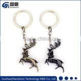 Game of Thrones Keychain Key thumbnail-5