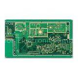 Customized HDI Industry 8 Layer PCB Board Layout Double Sided CopperClad