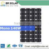 Professional Manufacuturer OEM Available Solar Panel Kit