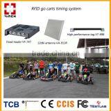 Uhf Fixed Rfid Long Range Reader 1-15m for Marathon Timing