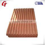 High Manganese Steel Casting Jaw Plate for Jaw Crusher Parts thumbnail-4