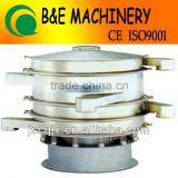 ZDS Round Type Shaking Screen thumbnail-1