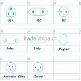 SD-688 High Saled SPLENDID Substantial 110v Power Cord thumbnail-6