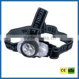 LED head lamp / Hunting head lamps / LED Hunting head light