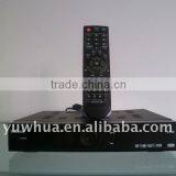 SCLASS S100 HD Satellite Receiver