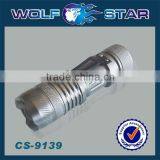 Aluminium Zoomable CREE Mini Clip Flashlight