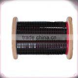 1.70mm*3.15mm Coated Copper Wire,high Breakdown Voltage,nature of Bussiness List,products Manufacture