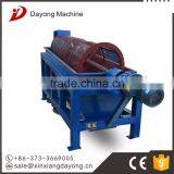 Quality Reliabled Ore Roller Vibrating Screen thumbnail-6