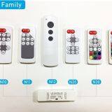 Bluesmartlife Co., Ltd company overview - view 3 thumbnail