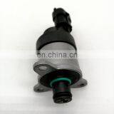 Measuring Unit 4088518 thumbnail-6