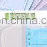 Face Masker With 3 Layer Filter PPE Disposable Medical Mask Wholesale thumbnail-5