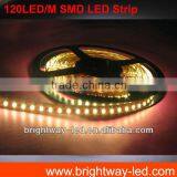 Flexible Led Strip