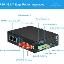 Support Modbus Slave to MQTT Converter 4G LTE RS485 Router R10 for IoT and M2M Applications