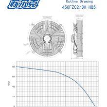 YWF 4E-450 China Fans Manufacturers Ac Axial Industrial Exhaust Ventilation Cooling Fan thumbnail-4