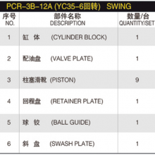 Pièces de rechange de pompe hydraulique PCR-3B-12A Pièces de pompe hydraulique pour excavateur Yc35-6 /Yc55 Pièces hydrauliques Kit de réparation de pompe pour PARK thumbnail-6