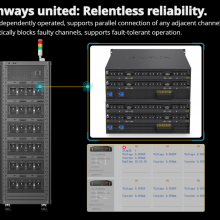 Neware 5V200mA SMBus Smart Battery Tester for Coin Cell, Laptop Cell、 Smartphones Battery、 and Other Consumer Electronic Related Fields. thumbnail-2