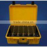 Time Electronics 5070 Ohmmeters