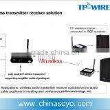 2.4G Digital Wireless Speaker System Solution (transmitter and Receiver)