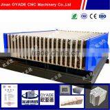 Automatic Magnesium Oxide Mgo Fireproof Board Production Line 2016 thumbnail-6