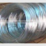 Galvanized Wire