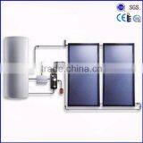 Solar Powered Water Heater