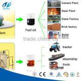 Q245R Waste Engine Oil Distillation Equipment to Diesel ISO/SGS/EPA thumbnail-6