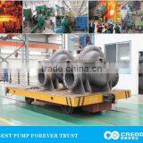 Electric Motor & Pump Coupling thumbnail-3