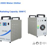 CW3000 Laser Chiller