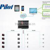 PILOT PMAC3624 Electrical Energy Consumption Monitoring System thumbnail-2